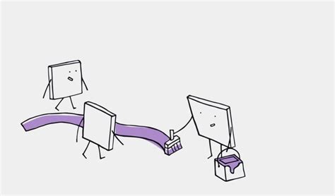 Floating Exchange Rate Meaning 的图像结果