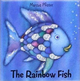 Image result for Fish Shell SVG Linux