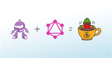 Image result for Create Graphql Server Using Hot Chocolate