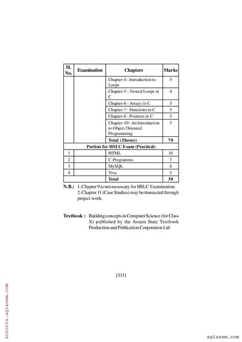 Cbse Computer Syllabus Class 10 的图像结果