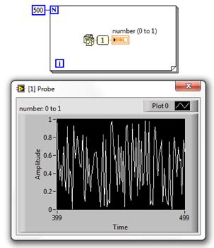Debugging LabVIEW 的图像结果