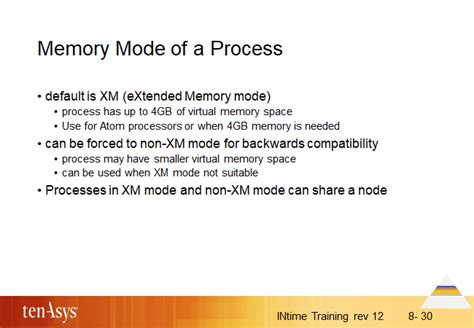Image result for Memory Mode