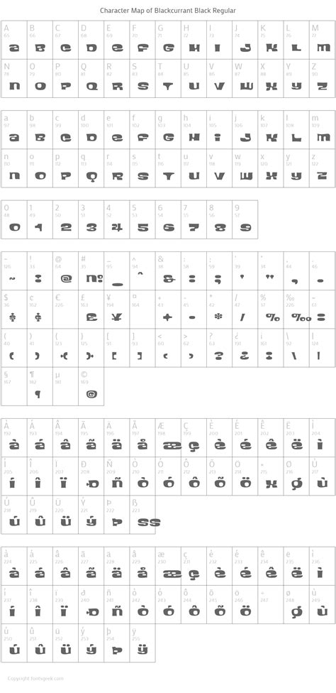 Blackcurrant Black Regular : Download For Free, View Sample Text ...