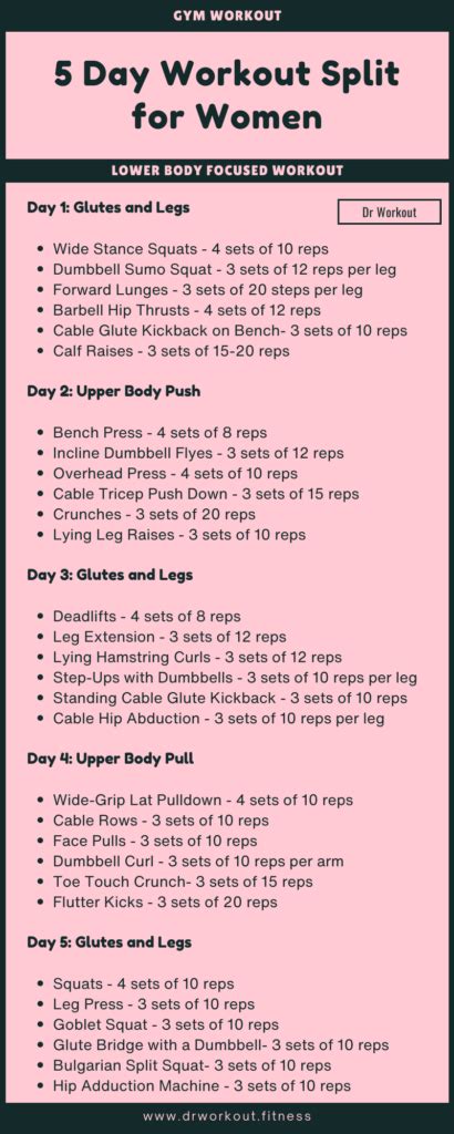 5 Day Workout Split for Women (with PDF) | Dr Workout