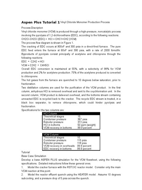 Image result for Reaction Simple Tutorial in Aspen