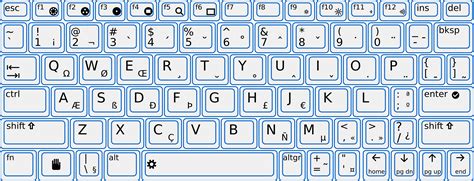 Image result for QWERTY Keyboard Template