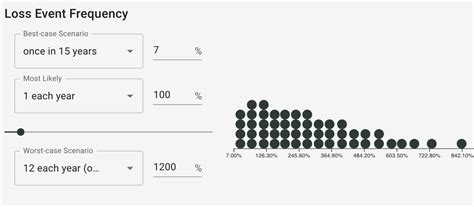 Image result for Derive Features