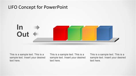 LIFO Example 的图像结果