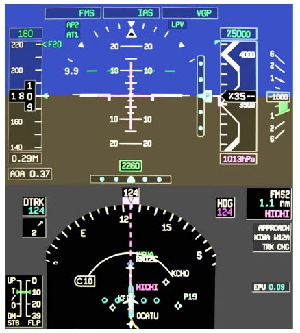 LPV Approach Landing 的图像结果