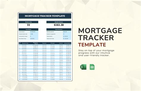 Free Tracker Templates in Google Sheets to Download