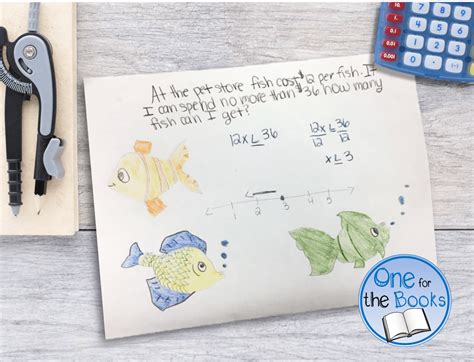 Image result for Math Project of Class 6th