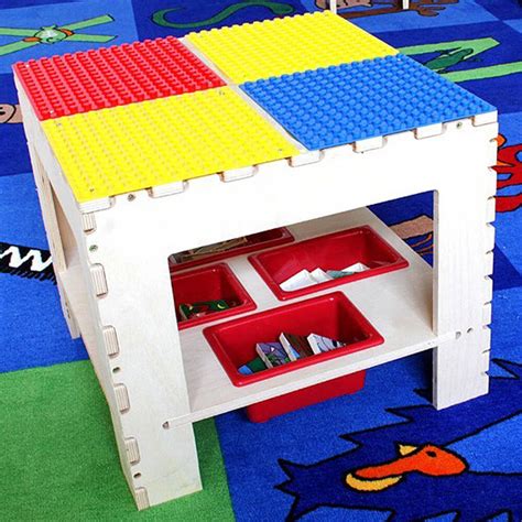 Building Block Table 的图像结果