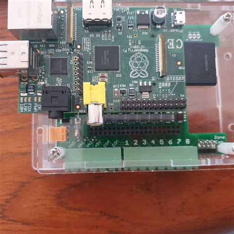 Image result for Risc OSPI