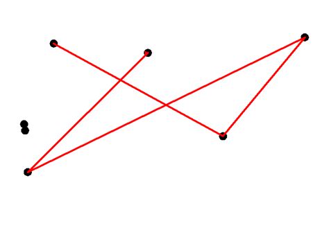 Image result for Algorithm for Travelling Salesman Problem Using Brute Force Python