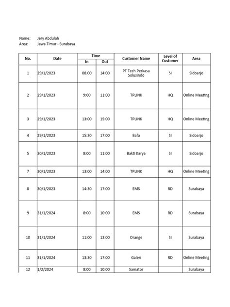 View Windows Weekly Activity Report 的图像结果