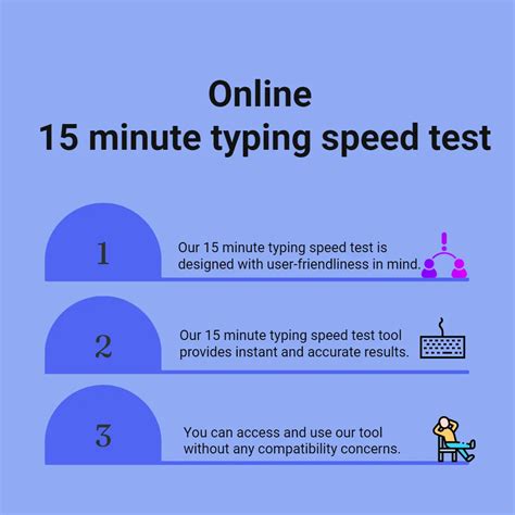 Image result for Typing Speed Test