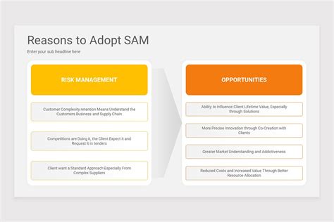 Strategic Account Review PowerPoint Example 的图像结果