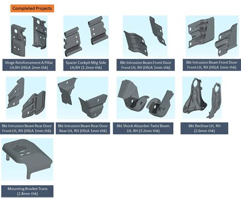 DMistry Design & Engineering Services