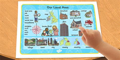 The Word Local Many Times 的图像结果