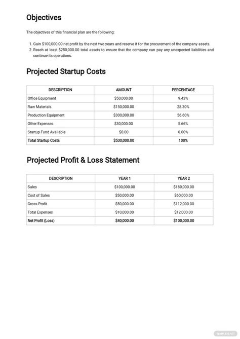 Business Financial Plan Example 的图像结果