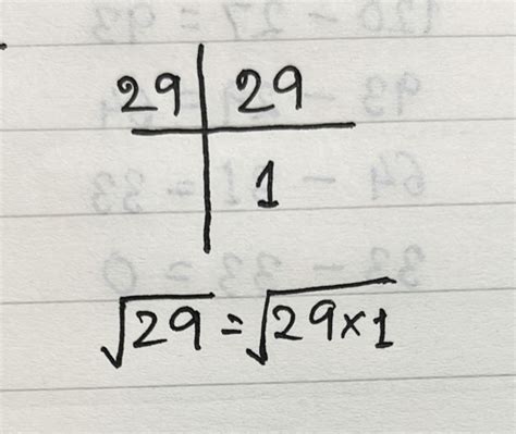 Square Root of 29 | How to Find the Value of √29 🧮