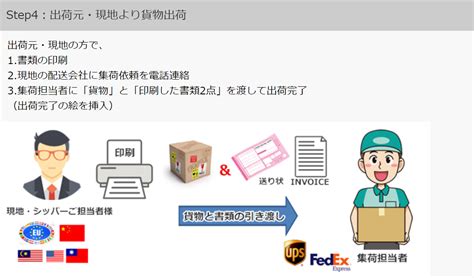 Image result for Alien Number On Work Authorization Card