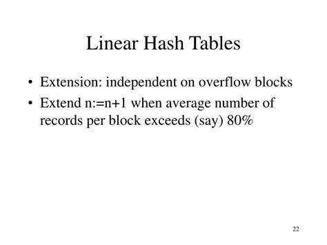 Image result for Linear Hash Tables