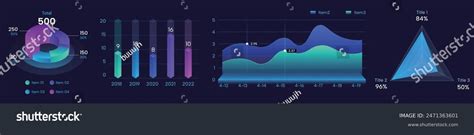 Image result for Codility Python