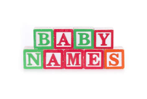 Image result for Popular Names