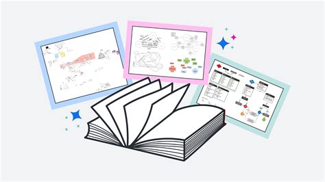 Image result for Lucid Press Tutorial