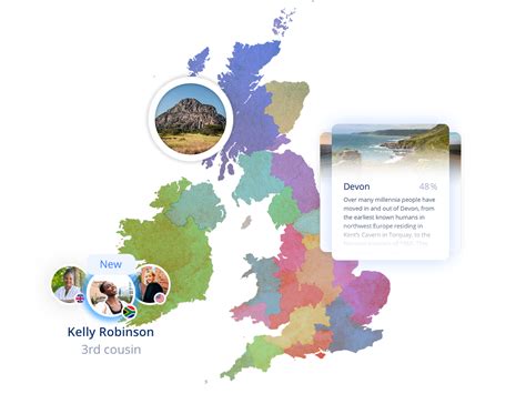 Image result for Irish DNA Testing