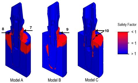 A Comparative 3D Finite Element Computational Study of Three Connections