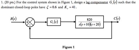 Lag Compensator for Control System 的图像结果