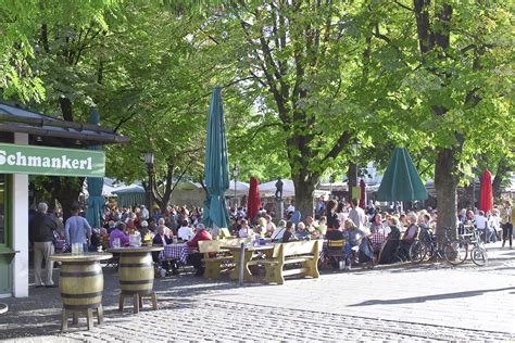 The Best Munich Beer Gardens