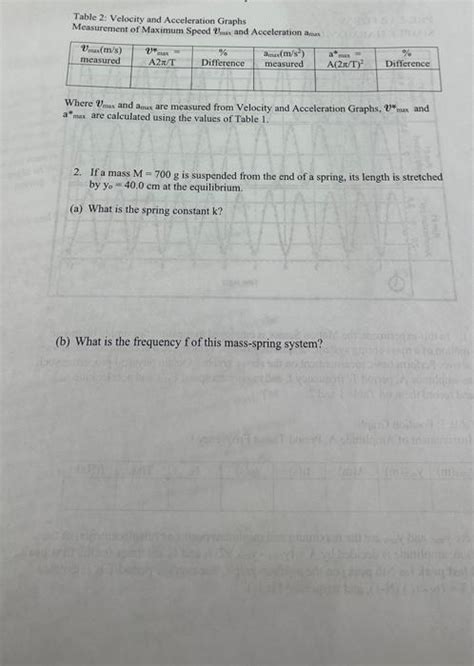 How to Find Acceleration From a Table 的图像结果