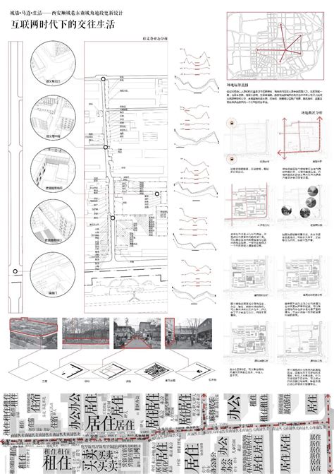 毕业设计，建筑、景观园林设计 环境艺术_早稻夫-站酷ZCOOL