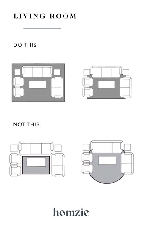 Right Size Rug Guide — Homzie Designs