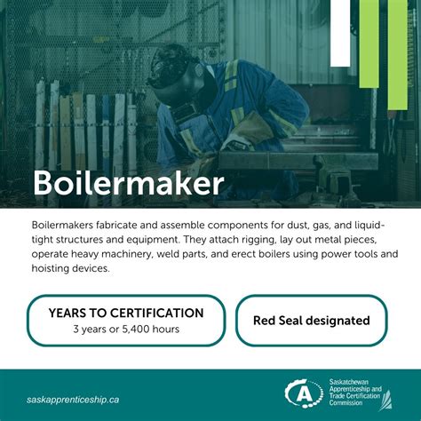 Saskatchewan Apprenticeship and Trade Certification Commission on ...