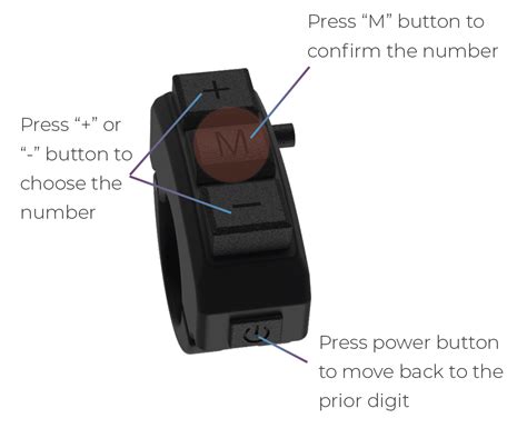 Image result for How to Program Afrstech FOB