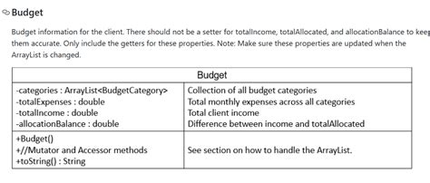 Image result for Accessor Method Java