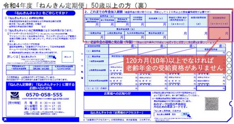 Image result for Blog-Entry Format Example