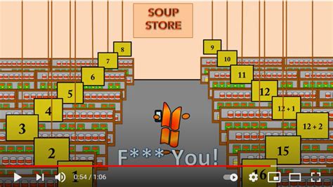 Image result for Windows XP FNF