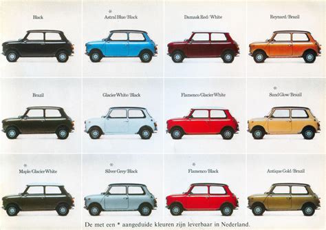 How to Find Paint Code for Mini 的图像结果