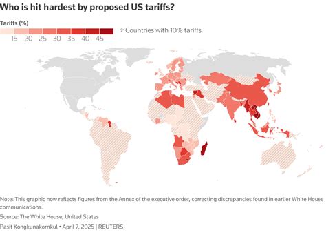 Morning Bid: Ray of hope or false dawn for markets? | Reuters