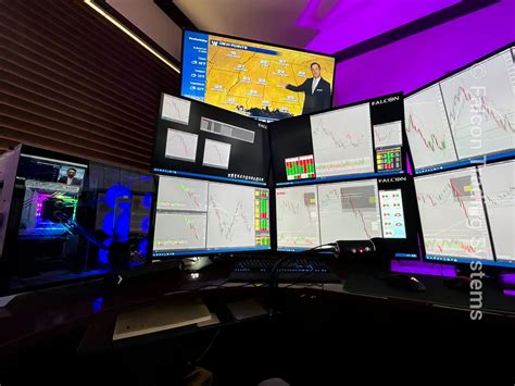 Image result for Swing Trading Computer Setup