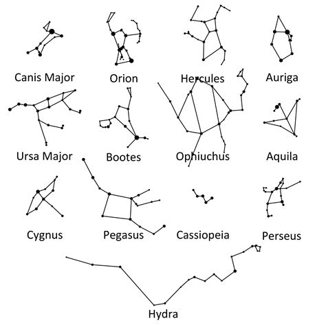 Constellations Line Drawing Astronomical Art Stars Digital Download ...