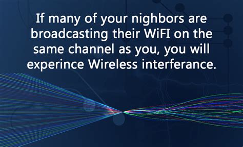 Image result for Wireless Interference