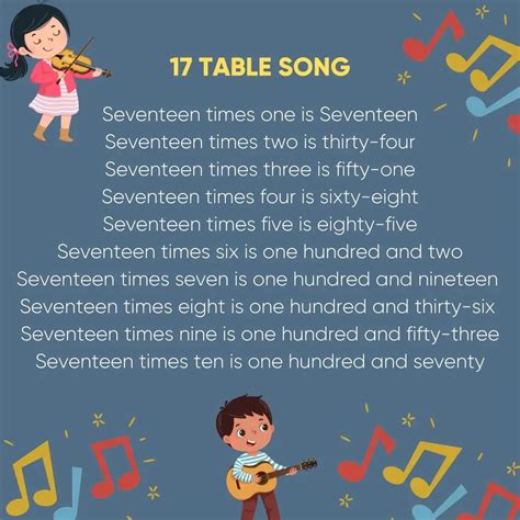 Table of 17: Multiplication Table For Kids (Print PDF)