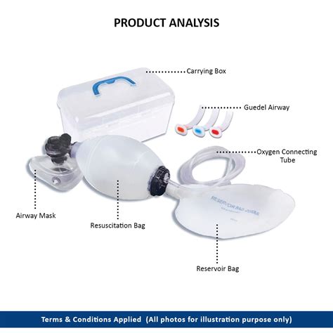 Reusable Bag Valve Mask Kit – Respimedic