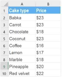 Use Transpose to Flip Data on its Side - How to become an Expert of MS ...